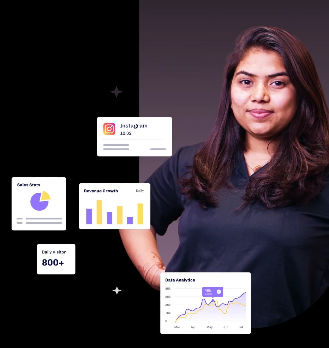 Trusted IT Development Company