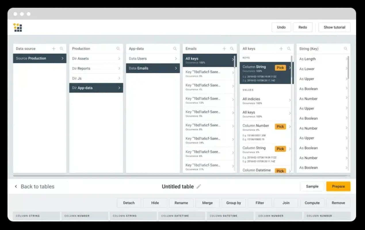 Precog transformed an HTML prototype into a market-ready data preparation solution