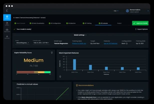 Key Product Outcomes Delivered for Boxlty