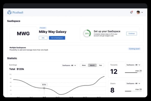 TalentPro CRM for Green HR Jobs – Global Recruitment CRM