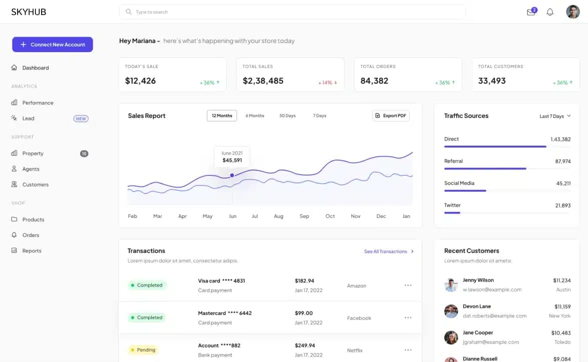 Cloud-Based Real Estate Platform Development for SkyHub, Canada
